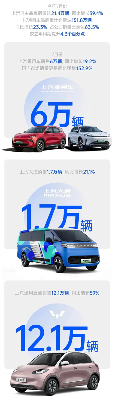 没有永远的C位，只有穿越周期的主心骨