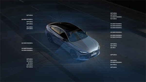 都说油车近黄昏，上汽奥迪不同意