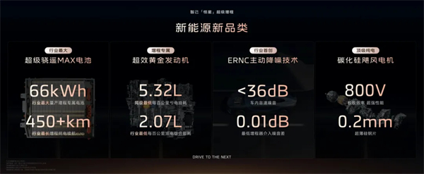 上汽七连涨,品质定力与长期主义的胜利