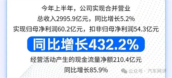 终端零售保持国内行业第一,上汽集团改革转型助力跑出加速度