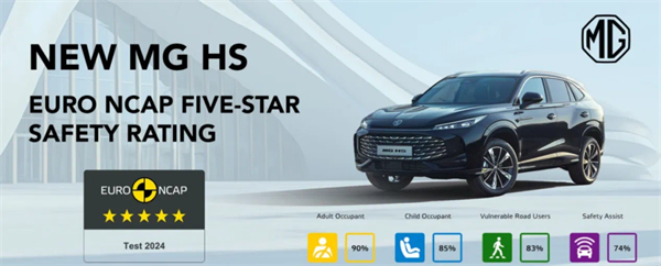 上汽七连涨,品质定力与长期主义的胜利