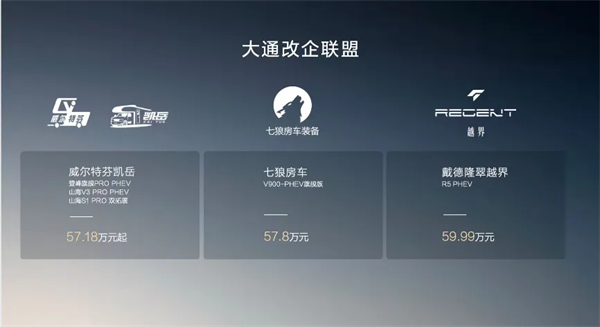 全场景旅居时代来临！新途远界生活家领衔上汽大通三款房车焕新发布