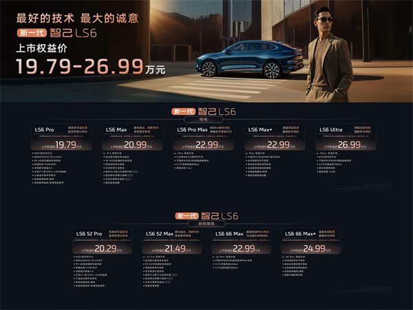 19.79万元起!新一代智己LS6震撼上市 断代领先,诚意拉满,成就20万级大五座智能SUV市场最强爆品