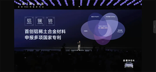 上汽七连涨,品质定力与长期主义的胜利