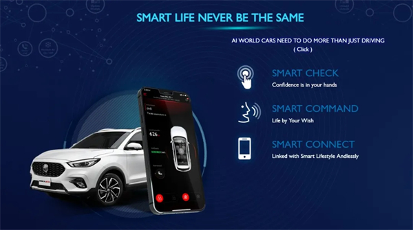 上汽集团深耕印尼辐射东南亚，全产业链出海书写中国智造全球化新篇