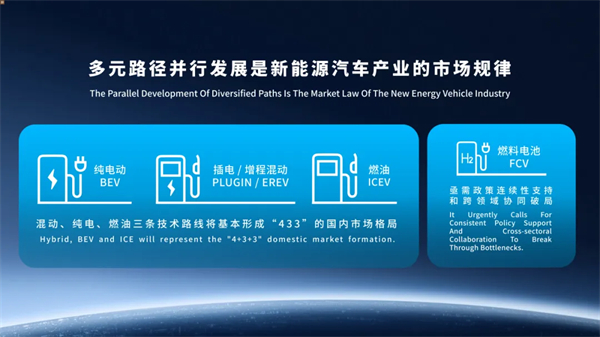 上汽集团:多元创新,协同发展,共创汽车产业新未来