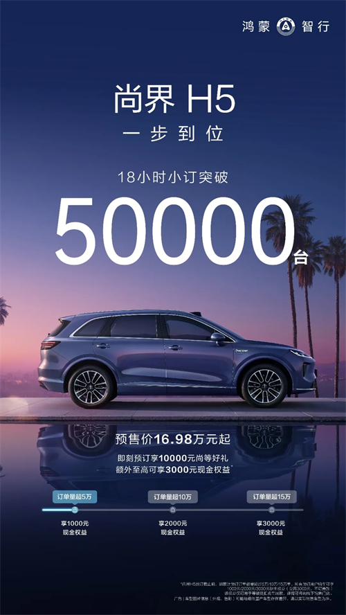 销量回升、股价冲高、科技突围：上汽的“教科书式剧本”如何上演？