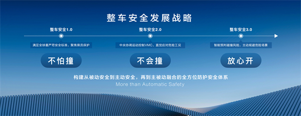 走进用户心，上汽最懂你