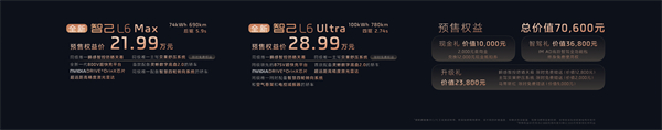 全新智己L6正式发布，预售权益价21.99万元~28.99万元 为都市精致出行而生