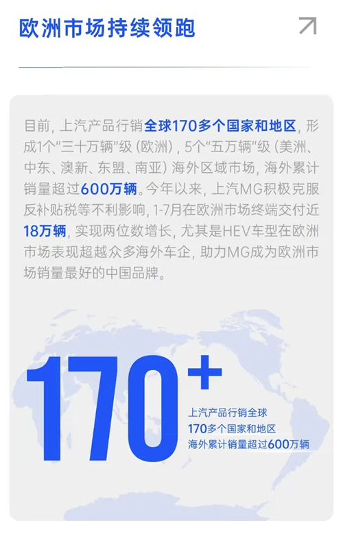 销量七连涨！上汽集团以破局之势领跑行业，下半年剑指更高峰