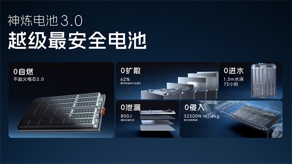 科技以民为本，上汽通用五菱全面进化“人民的电智神车”